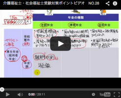 ポイント解説ビデオ　NO.28